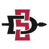 University of New Mexico Lobos athletics
