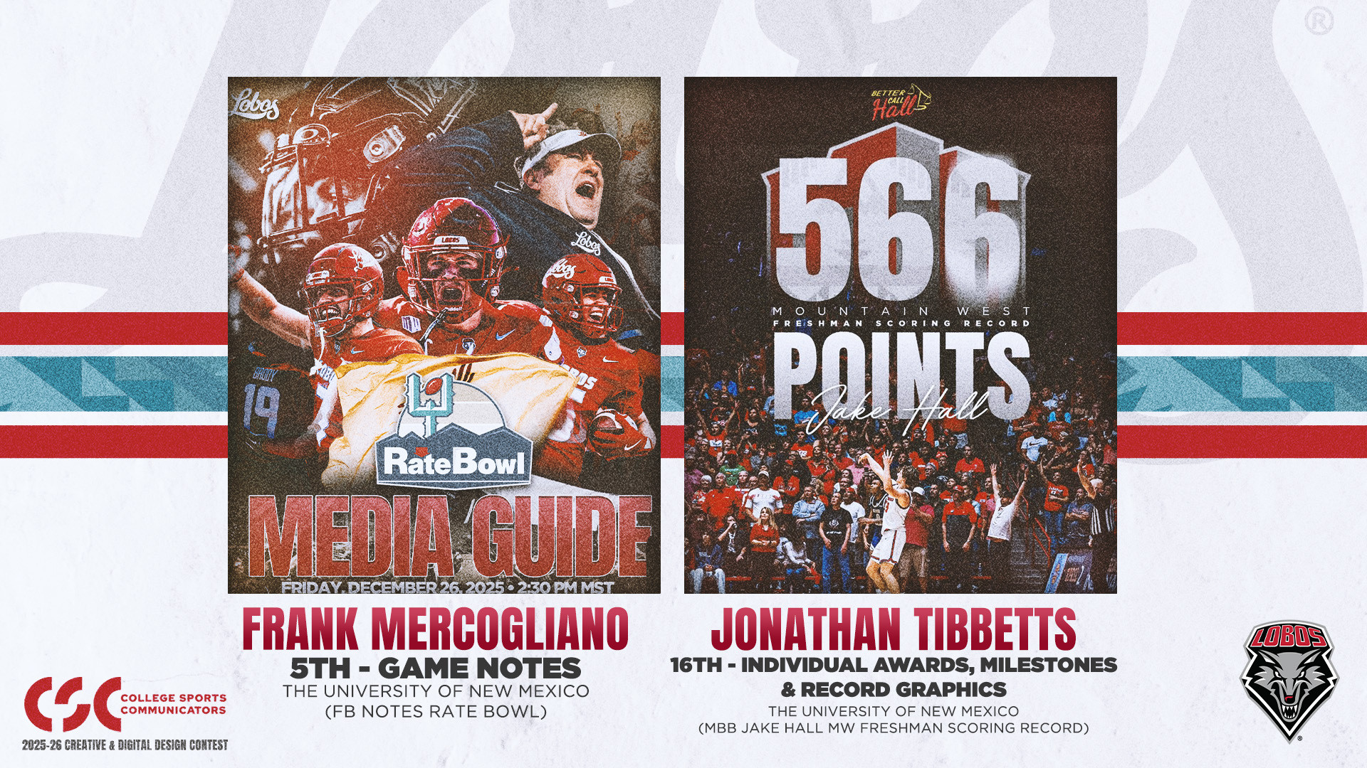 New Mexico Men's Basketball news