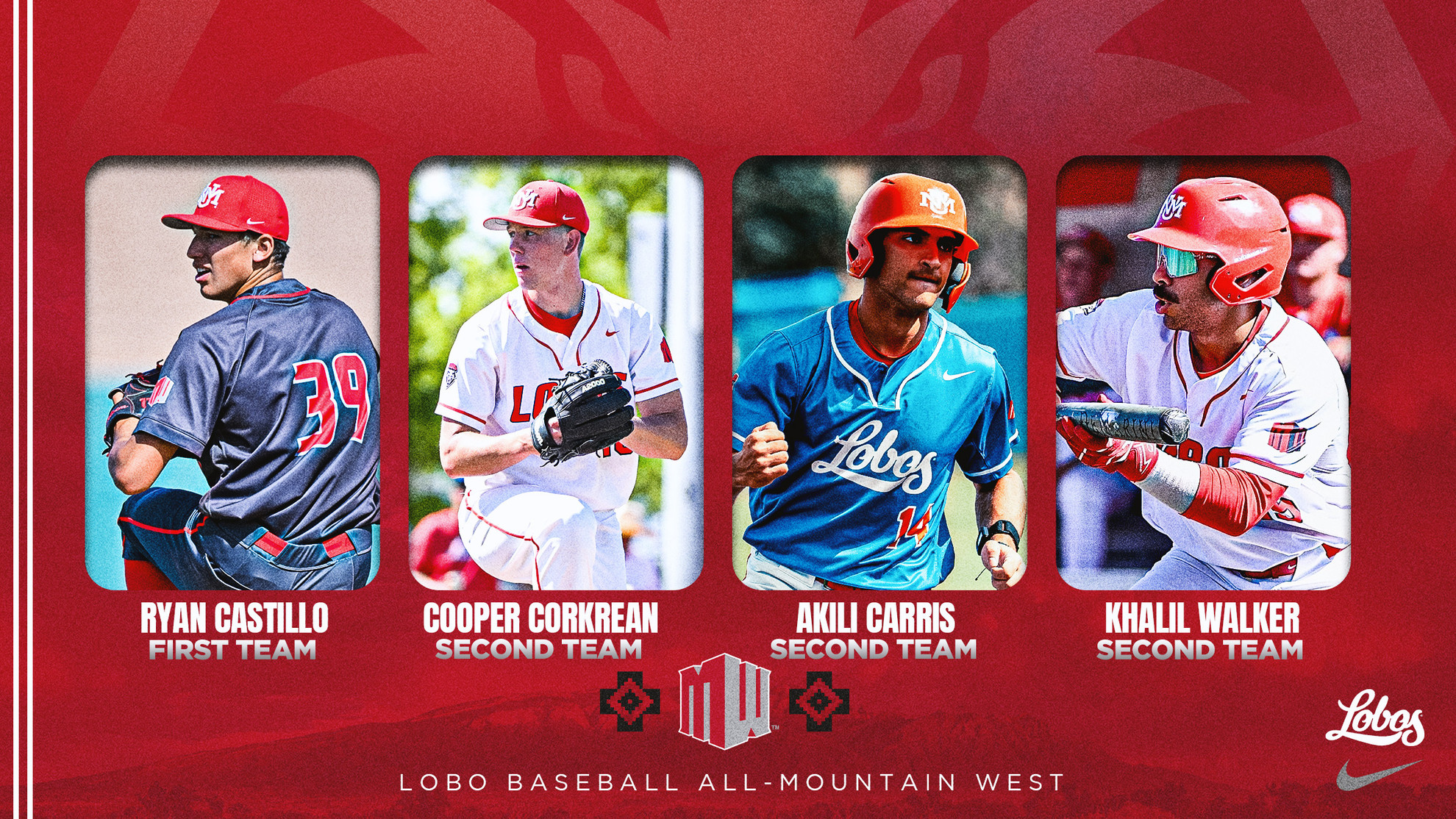 New Mexico Baseball news