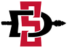 University of New Mexico Lobos athletics